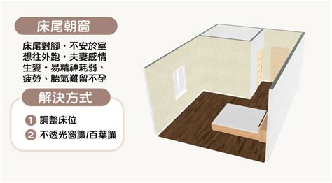 床在窗戶旁邊|15個全新臥室床位、家具擺設風水禁忌與破解，附科學解釋與圖文。